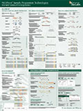 NGS Workflow Poster
